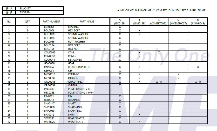 CATERPILLAR C 18 Seawater Pump Replacement JMP JPR-CT1800R / Sherwood G2902X