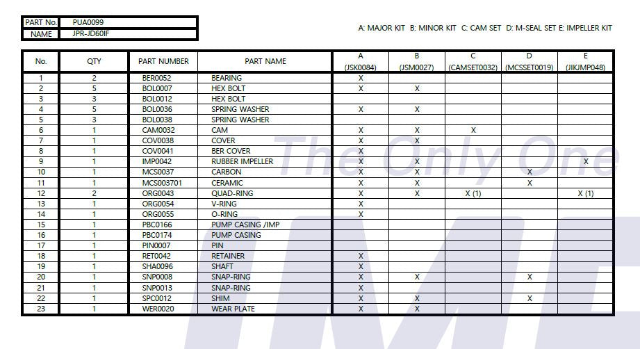 John Deere Seawater Pump RE530872 Sherwood G1816X Replacement JPR-JD60IF