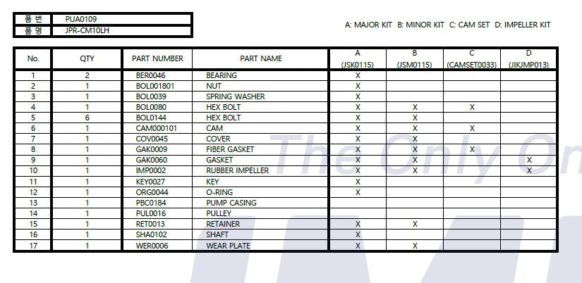 Craftsman 4 Cylinder Seawater Pump JMP CM10LH