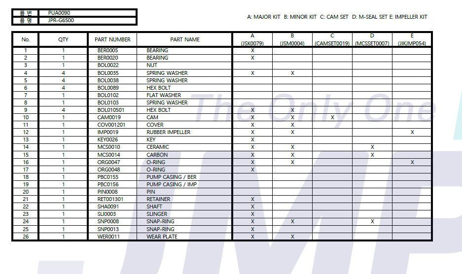 MTU Detroit Diesel 60 Series Seawater Pump Replacement