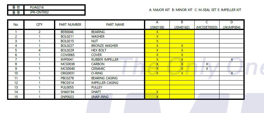 Onan MDKBH MDKAU MGKBC Seawater Pump (Sherwood G8002) 132-0430 Replacement