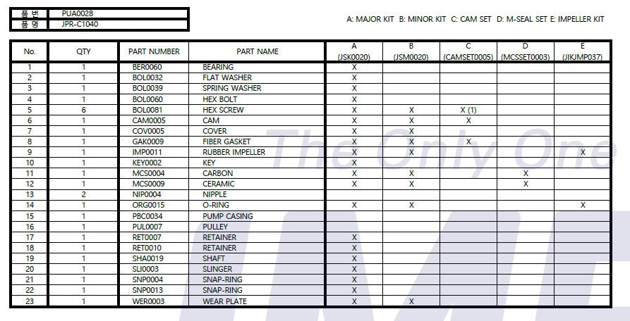 Pedastal Pump 1-1/4" Cummins N855 Seawater Pump 3010336, 3278137 Replacement