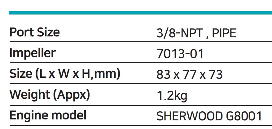 Sherwood G8001/ Kohler GM28487 Replacement Aftermarket JMP Pump SE7001
