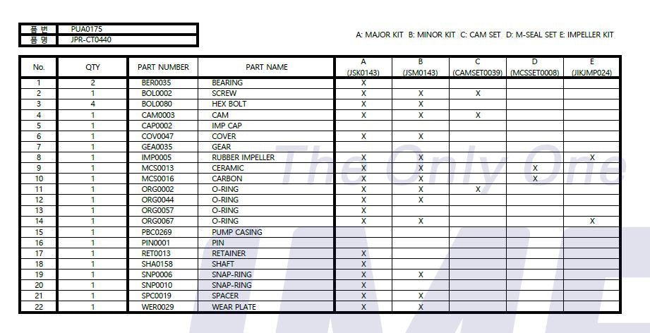 CATERPILLAR C 4.4 Seawater Pump Replacement JMP JPR-CT0440