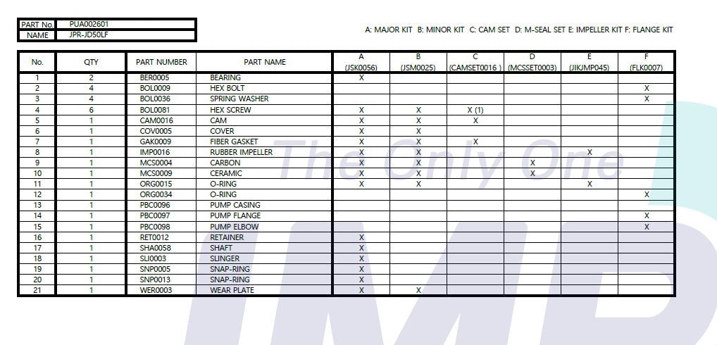 JMP JPR-JD50LF Replaces John Deere 6125A/H