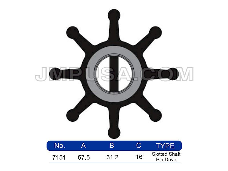 JMP 7151-01 Impeller Replaces NIKKISO - F15