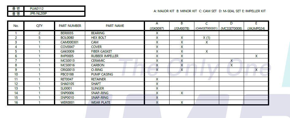 Northern Lights M944 Seawater Pump 25-11202 Replacement