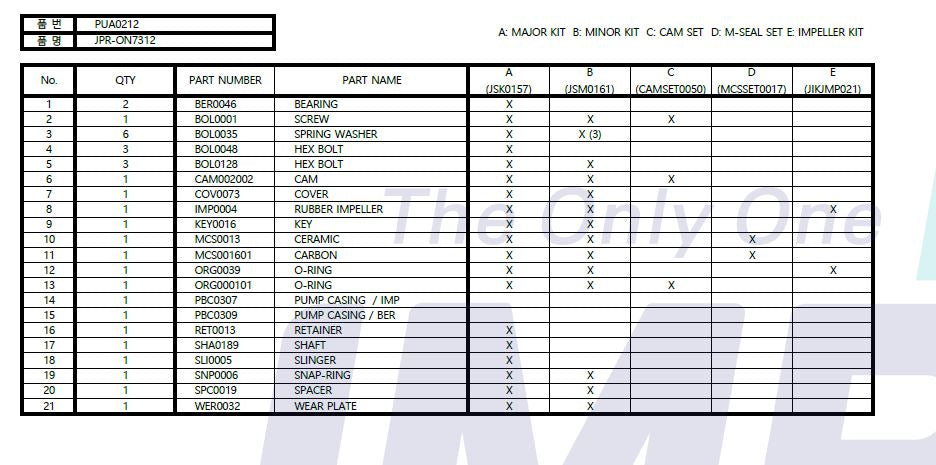 Onan MDKDS Sherwood G-1012 (G1009) Seawater Pump Replacement JRP-G1012