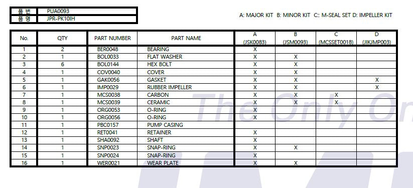 Kohler GM58527 & Perkins M20 Seawater Pump Replacement JMP JPR - PK10IH