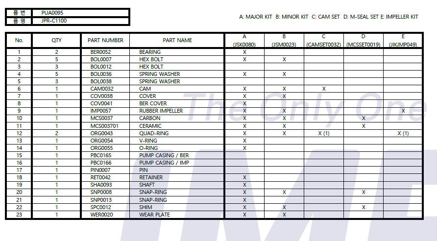 Cummins QSM11 Seawater Pump Replacement