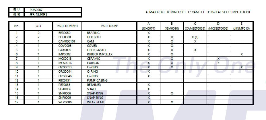 Northern Lights M864, M964, M984 Seawater Pump Replacement JPR-NL10IP2