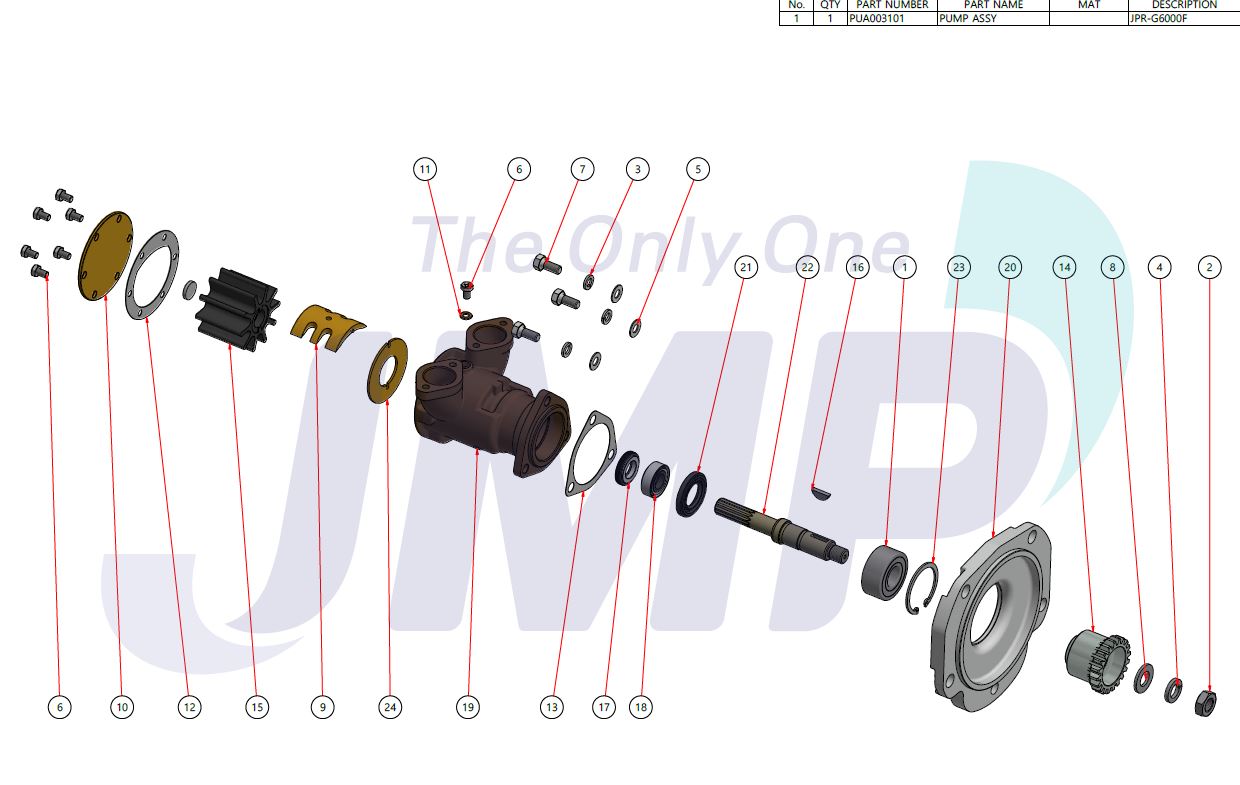 Detroit Diesel 353, 453, 471 Seawater Pump Replacement