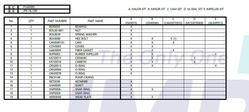 Northern Lights M843, M844 Seawater Pump 25-12057 Replacement NL10IP