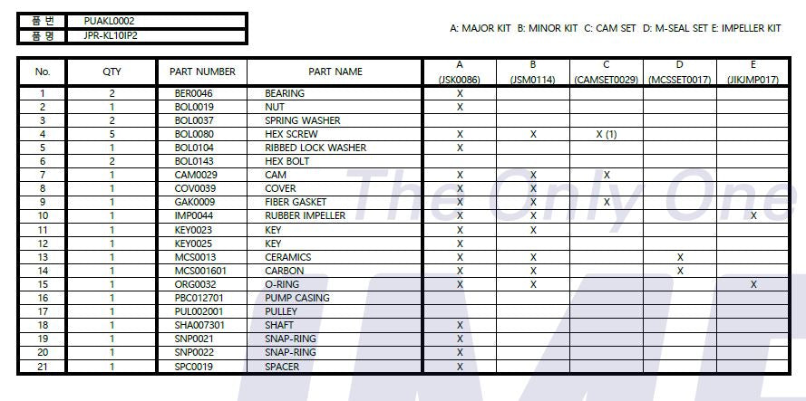 Kohler EFOZD Seawater Pump (Sherwood G907 P, G906 P) Replacement JPR-KL10IP2